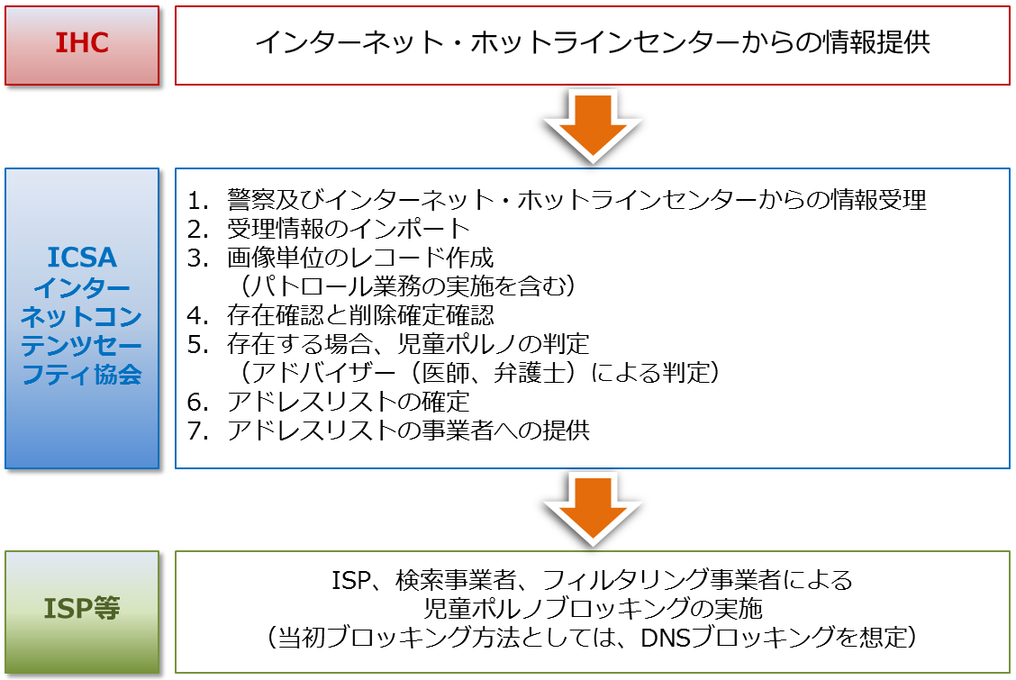 js．jc援交   